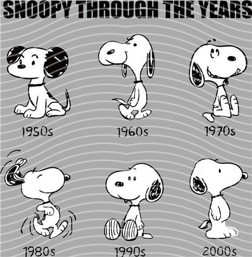 Snoopy- 374